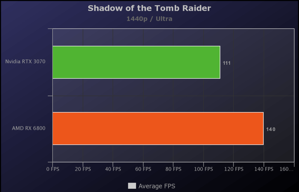 Shadow-of-the-Tomb-Raider-